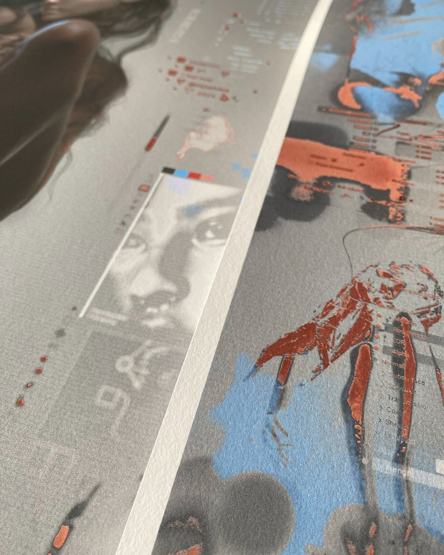 blueprints i